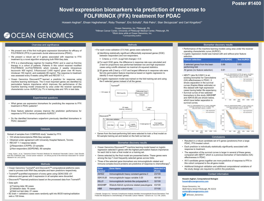 Ocean Genomics Poster AACR 2023 Transcriptomic Analysis Identifying
